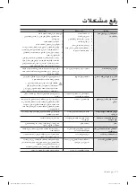 Preview for 102 page of Samsung DW60M6050 Series User Manual