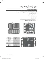 Preview for 107 page of Samsung DW60M6050 Series User Manual