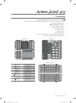 Preview for 108 page of Samsung DW60M6050 Series User Manual