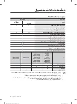 Preview for 109 page of Samsung DW60M6050 Series User Manual