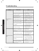 Предварительный просмотр 42 страницы Samsung DW60M9970 Series User Manual