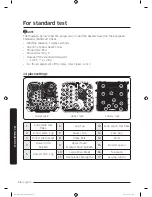 Предварительный просмотр 48 страницы Samsung DW60M9970 Series User Manual