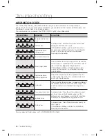 Предварительный просмотр 26 страницы Samsung DW7933LRASR/AA User Manual