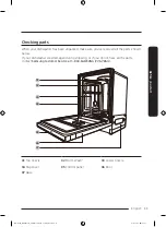 Предварительный просмотр 11 страницы Samsung DW80BB70 Series User Manual