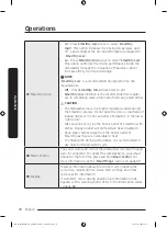 Предварительный просмотр 30 страницы Samsung DW80BB70 Series User Manual