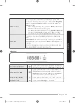 Предварительный просмотр 31 страницы Samsung DW80BB70 Series User Manual