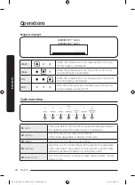 Предварительный просмотр 32 страницы Samsung DW80BB70 Series User Manual