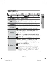 Preview for 7 page of Samsung DW80K7050 Series User Manual