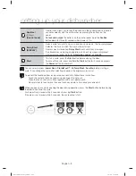 Preview for 8 page of Samsung DW80K7050 Series User Manual