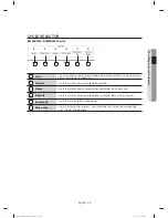 Preview for 9 page of Samsung DW80K7050 Series User Manual