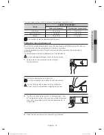 Предварительный просмотр 21 страницы Samsung DW80K7050 Series User Manual