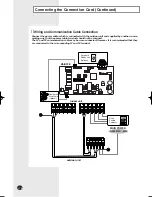 Preview for 16 page of Samsung EH035CAV Installation Manual