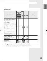 Preview for 29 page of Samsung EH035CAV Installation Manual