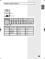 Preview for 54 page of Samsung EH035CAV Installation Manual