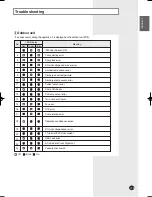 Preview for 56 page of Samsung EH035CAV Installation Manual