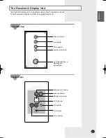 Preview for 7 page of Samsung EH035CAV User Manual