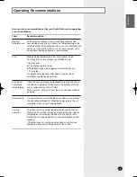 Preview for 9 page of Samsung EH035CAV User Manual