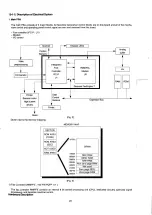 Предварительный просмотр 26 страницы Samsung FACSIMILE SF40 Service Manual