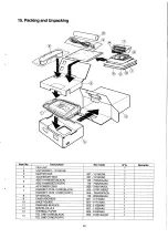 Предварительный просмотр 71 страницы Samsung FACSIMILE SF40 Service Manual