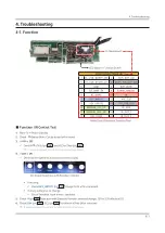 Предварительный просмотр 47 страницы Samsung Frame QN43LS03TAF Service Manual