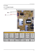 Предварительный просмотр 49 страницы Samsung Frame QN43LS03TAF Service Manual