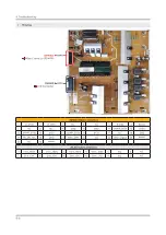 Предварительный просмотр 52 страницы Samsung Frame QN43LS03TAF Service Manual