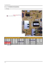 Предварительный просмотр 54 страницы Samsung Frame QN43LS03TAF Service Manual