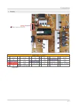 Предварительный просмотр 57 страницы Samsung Frame QN43LS03TAF Service Manual