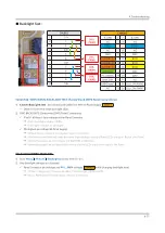 Предварительный просмотр 63 страницы Samsung Frame QN43LS03TAF Service Manual