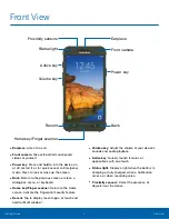 Preview for 8 page of Samsung G891 User Manual