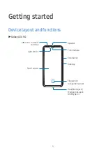 Preview for 5 page of Samsung Galaxy A54 5G User Manual