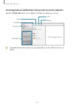 Preview for 96 page of Samsung Galaxy A54 5G User Manual