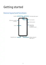 Preview for 4 page of Samsung GALAXY F15 5G User Manual