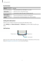 Preview for 7 page of Samsung GALAXY F15 5G User Manual