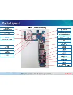 Preview for 12 page of Samsung Galaxy S7 Edge Service Manual