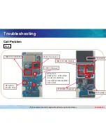 Preview for 20 page of Samsung Galaxy S7 Edge Service Manual