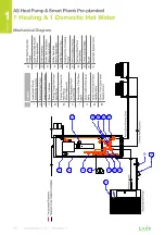 Preview for 30 page of Samsung Generation 6 Installation Manual