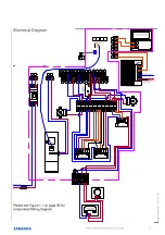 Preview for 31 page of Samsung Generation 6 Installation Manual