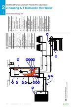 Preview for 34 page of Samsung Generation 6 Installation Manual