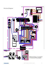 Preview for 35 page of Samsung Generation 6 Installation Manual