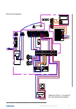 Preview for 39 page of Samsung Generation 6 Installation Manual