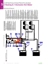 Preview for 46 page of Samsung Generation 6 Installation Manual