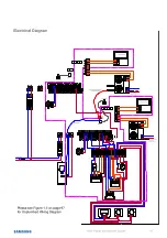 Preview for 47 page of Samsung Generation 6 Installation Manual