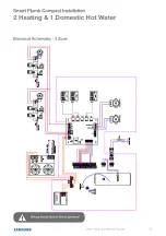 Preview for 55 page of Samsung Generation 6 Installation Manual