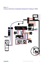 Preview for 81 page of Samsung Generation 6 Installation Manual