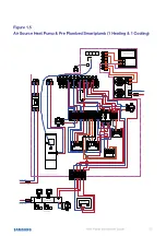 Preview for 85 page of Samsung Generation 6 Installation Manual