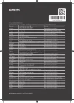 Предварительный просмотр 92 страницы Samsung GQ98Q950RGTXZG User Manual