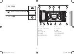 Preview for 3 page of Samsung GS89F Owner'S Manual