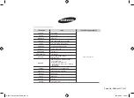 Preview for 180 page of Samsung GS89F Owner'S Manual