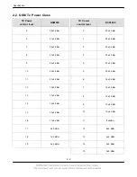 Предварительный просмотр 5 страницы Samsung GT-C3010 Service Manual